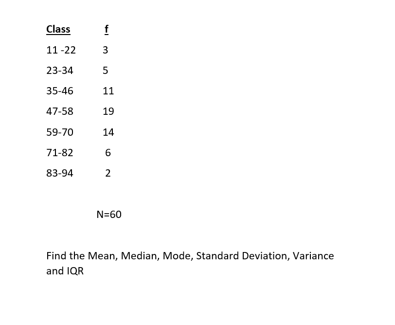 Solved Class F 11 22 3 3 23 34 5 35 46 11 47 58 19 59 70 14 Chegg Com