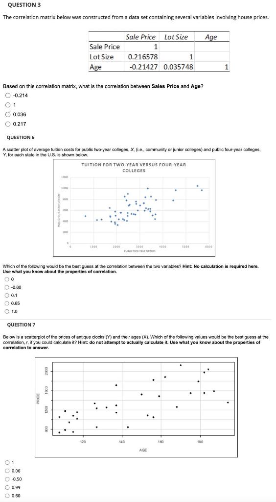 Solved QUESTION 3 The correlation matrix below was | Chegg.com