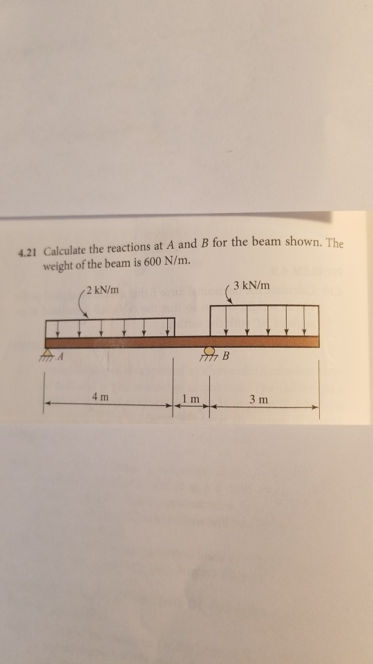 Solved 4.21 Calculate The Reactions At A And B For The Beam | Chegg.com