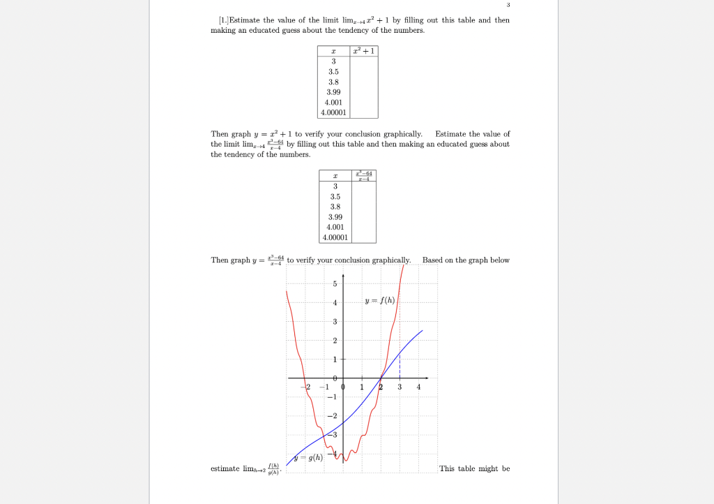 helpful. What is an estimate of the slope of the | Chegg.com