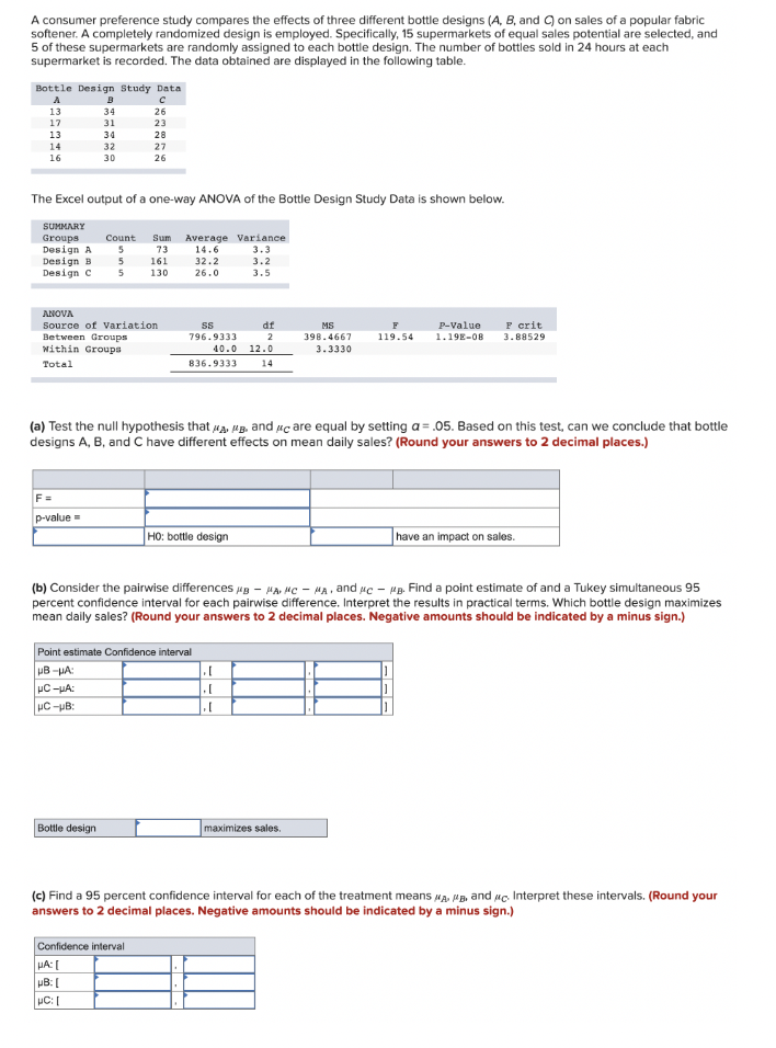 Solved A Consumer Preference Study Compares The Effects Of | Chegg.com