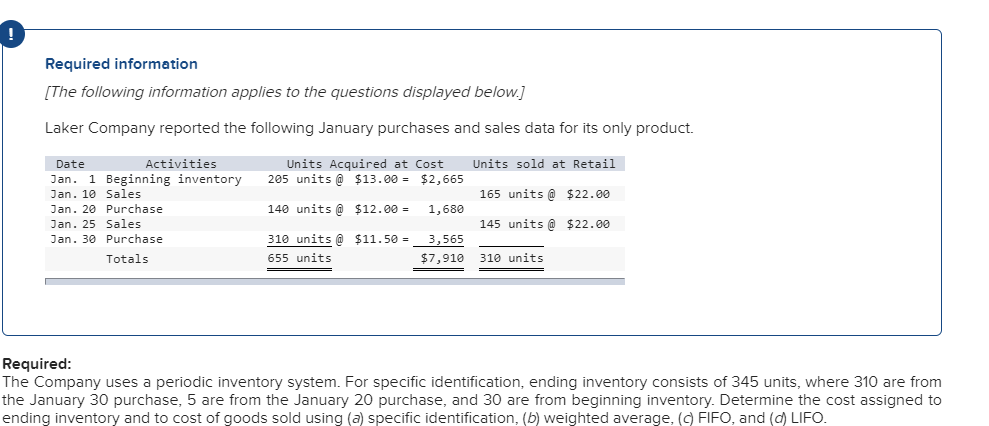 Answered: Date 01.04. 15.04. The weighted average…