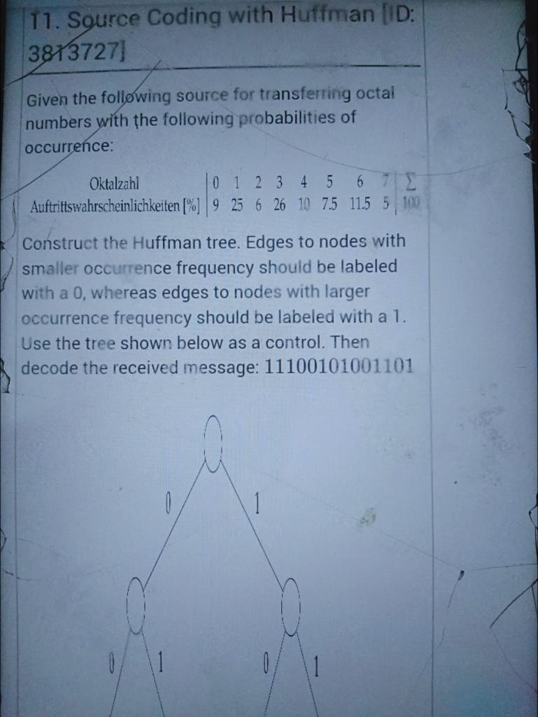 Solved 11. Source Coding with Huffman (ID: 3813727] Given | Chegg.com