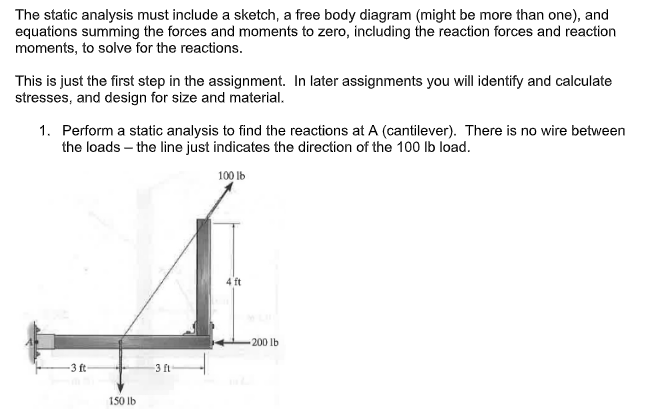Solved The static analysis must include a sketch, a free | Chegg.com