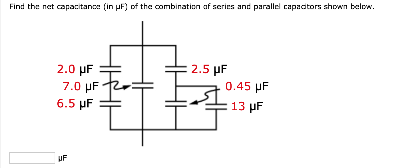 Solved Find the net capacitance (in µF) of the combination