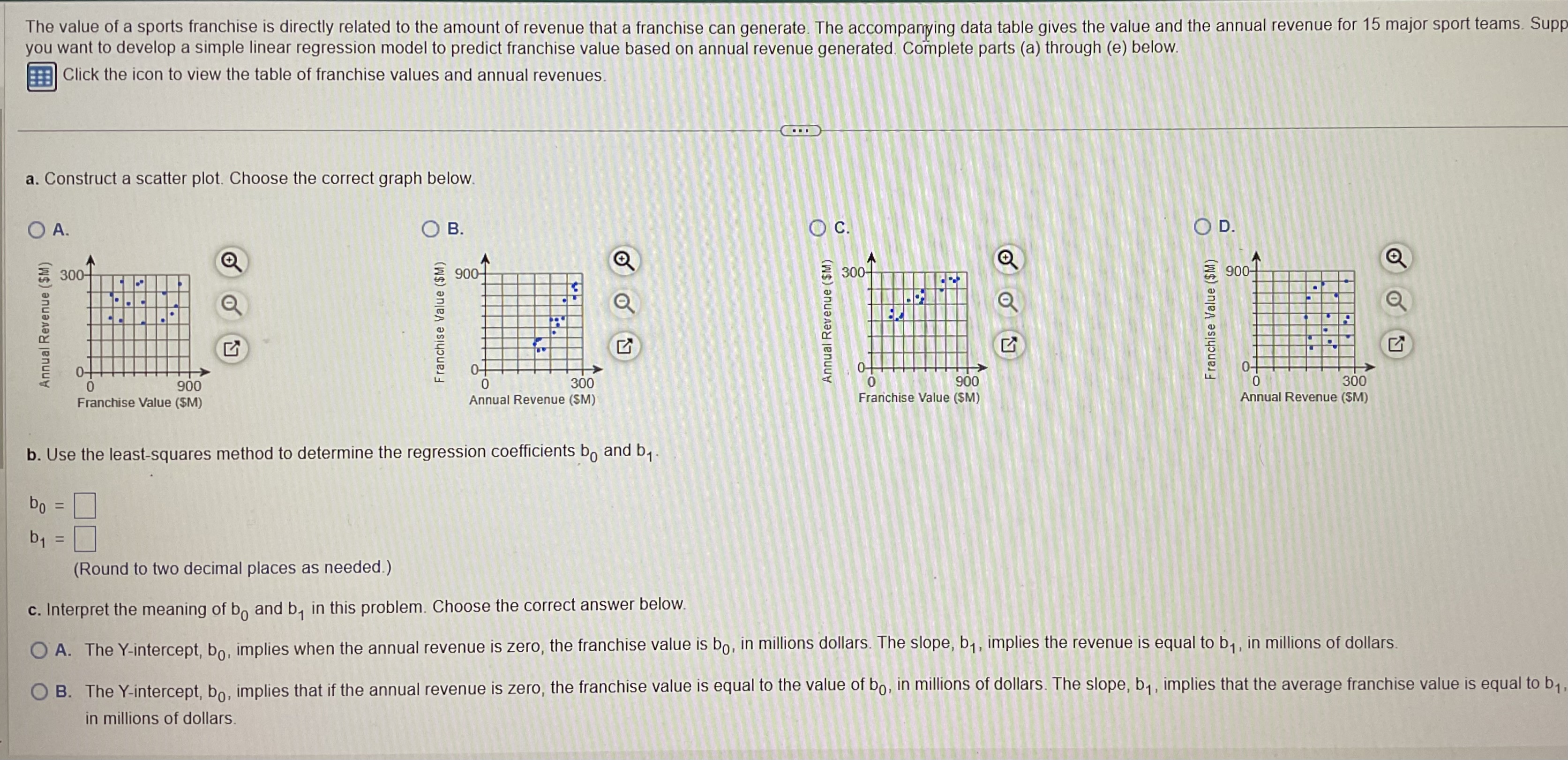 Solved you want to develop a simple linear regression model | Chegg.com