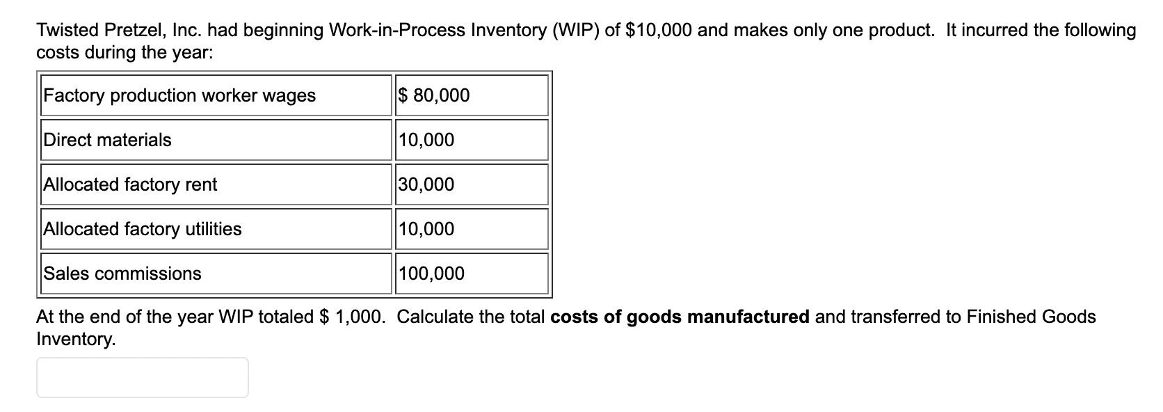 [Solved] Twisted Pretzel, Inc. had beginning WorkinProc