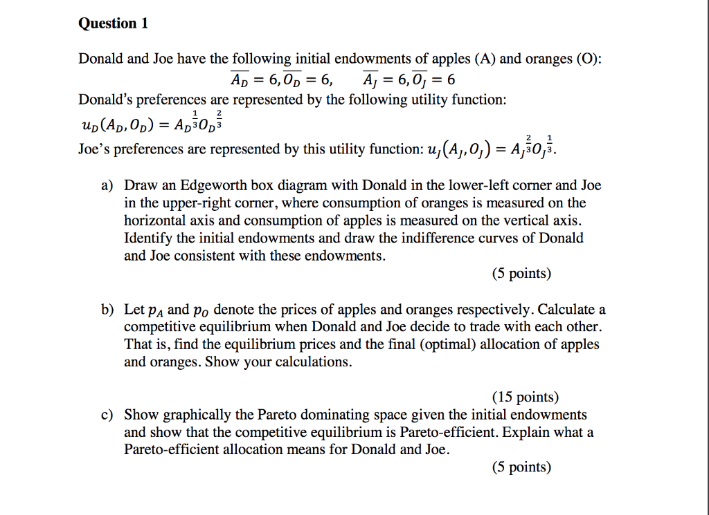 Solved I need step by step solution to the following this | Chegg.com