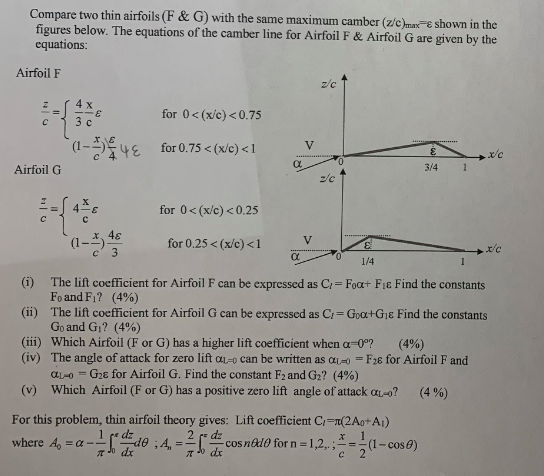 Compare two thin airfoils(F & G) with the same | Chegg.com