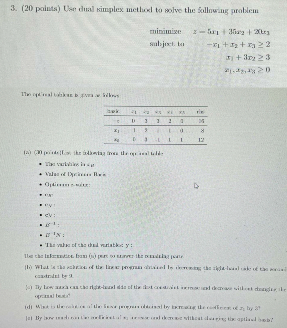 Solved 3. (20 points) Use dual simplex method to solve the | Chegg.com
