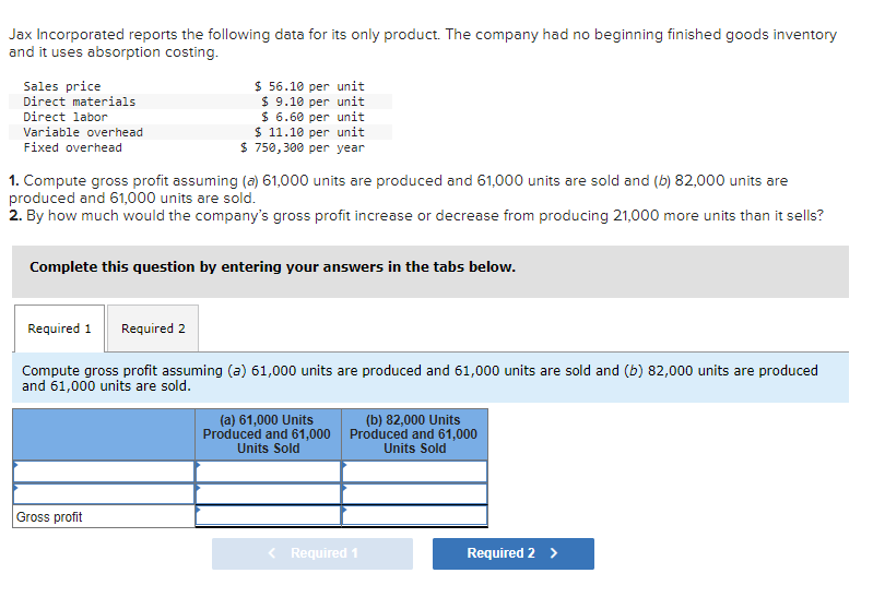 Solved Jax Incorporated reports the following data for its | Chegg.com