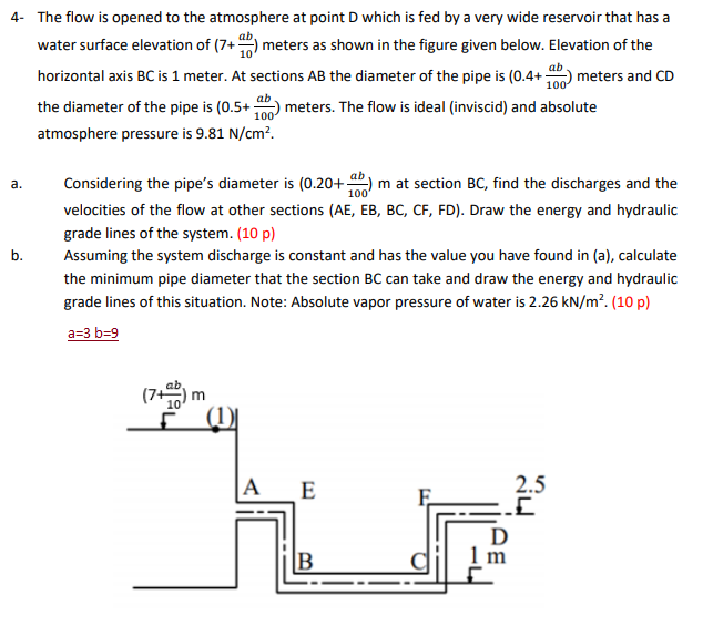 Solved ab 4- The flow is opened to the atmosphere at point D | Chegg.com