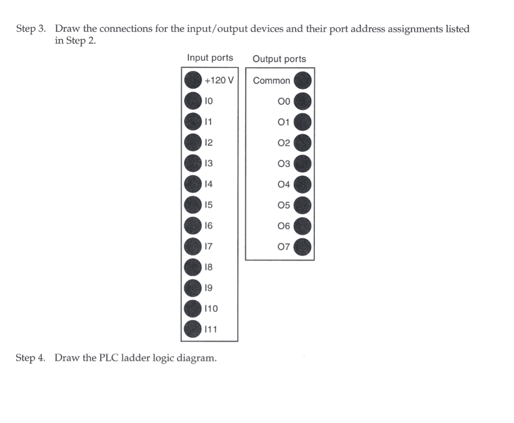 Solved Step 3. Draw the connections for the input/output | Chegg.com image.