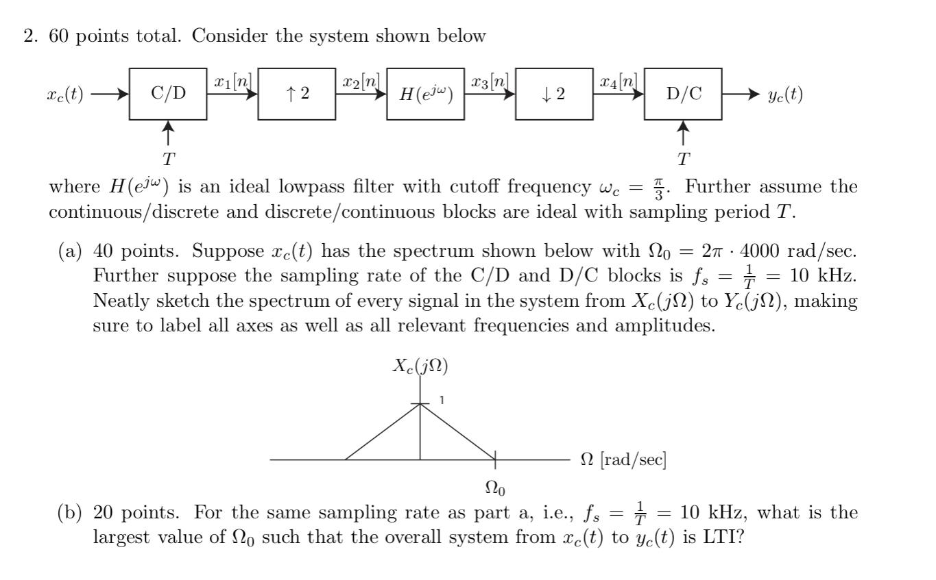 Solved 2. 60 points total. Consider the system shown below | | Chegg.com
