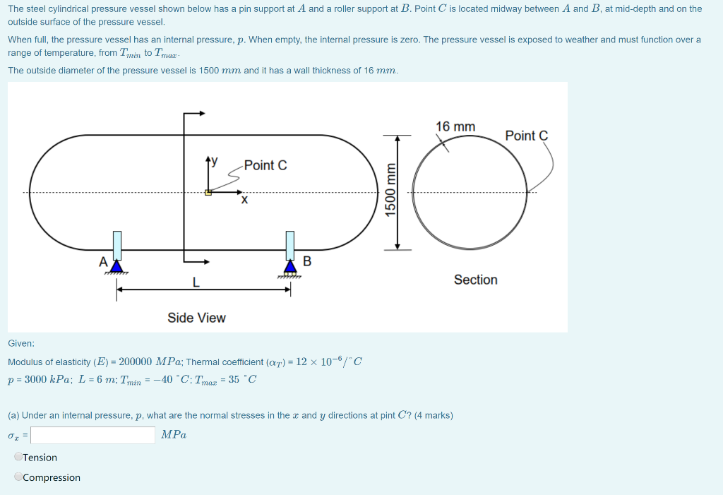 Solved The steel cylindrical pressure vessel shown below has | Chegg.com
