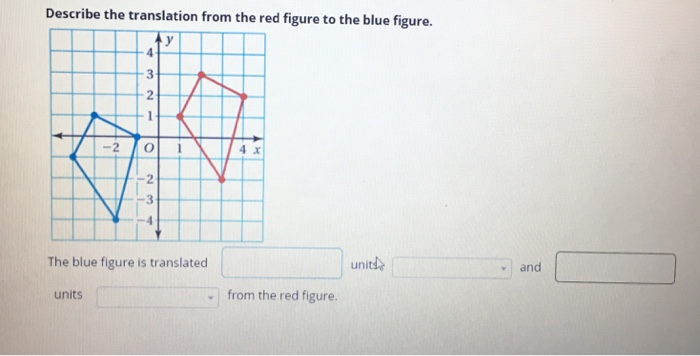 Solved Triangle ABC Is Shown In The Coordinate Plane | Chegg.com