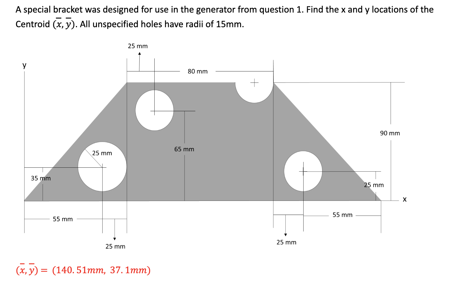 Solved A special bracket was designed for use in the