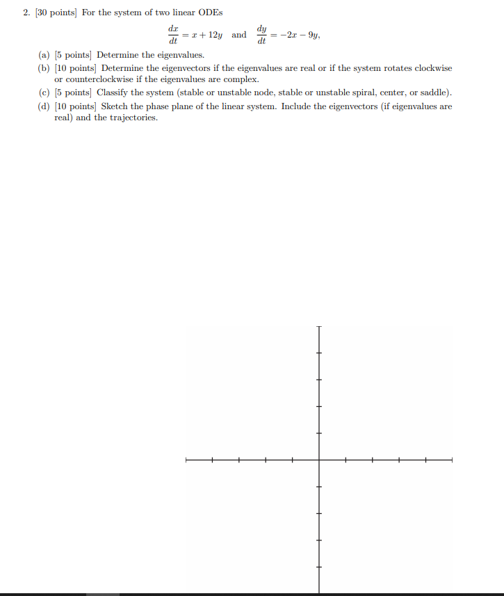 Solved 2. [30 points) For the system of two linear ODES = | Chegg.com