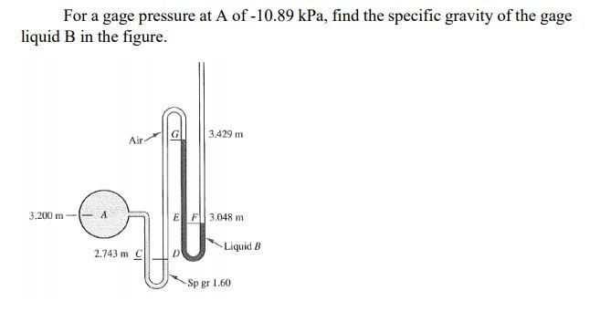 Solved For a gage pressure at A of -10.89 kPa, find the | Chegg.com