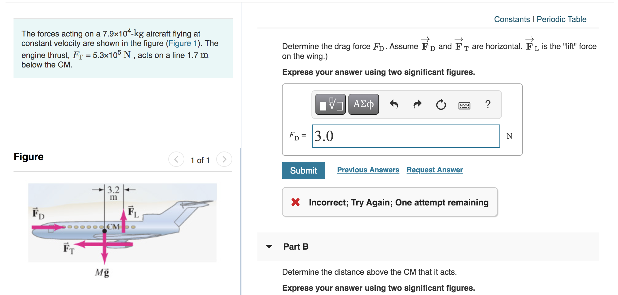 Solved Constants Periodic Table The forces acting on a