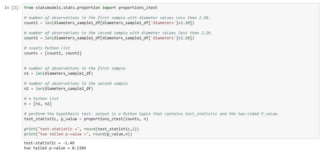Solved Suppose that the factory claims that the proportion | Chegg.com