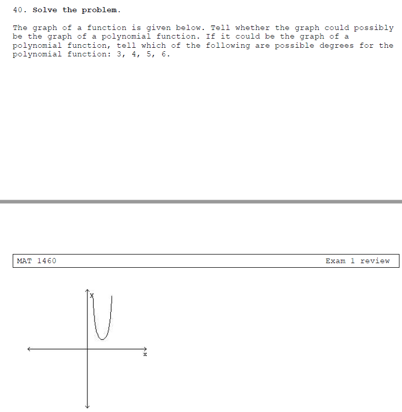 problem solving graph function