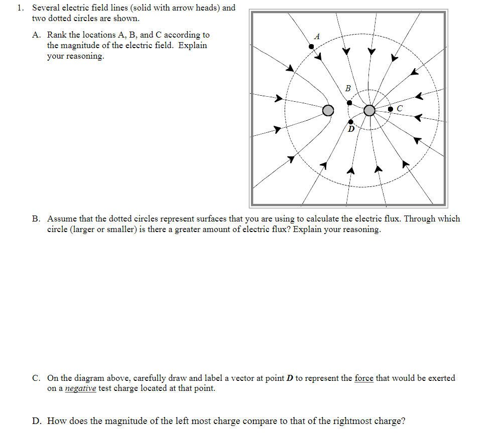 Solved 1. Several electric field lines (solid with arrow