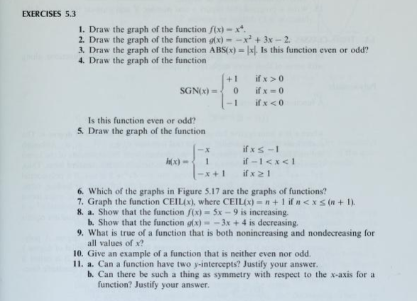 Solved EXERCISES 5.3 1. Draw the graph of the function f(x)= | Chegg.com