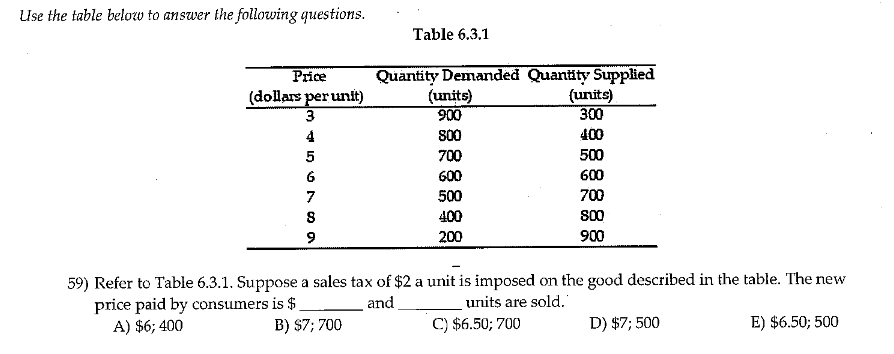 Solved Use The Table Below To Answer The Following | Chegg.com