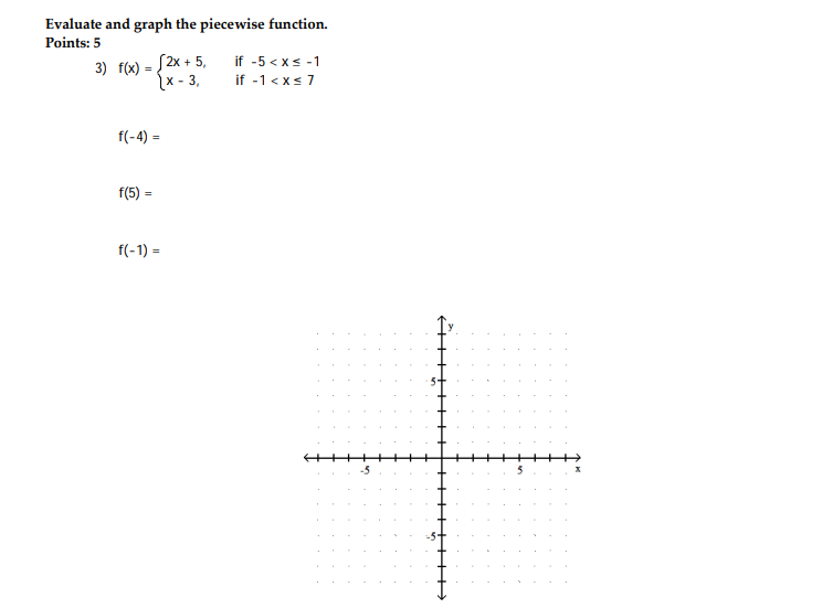 Solved Evaluate and graph the piecewise function. Points: 5 | Chegg.com