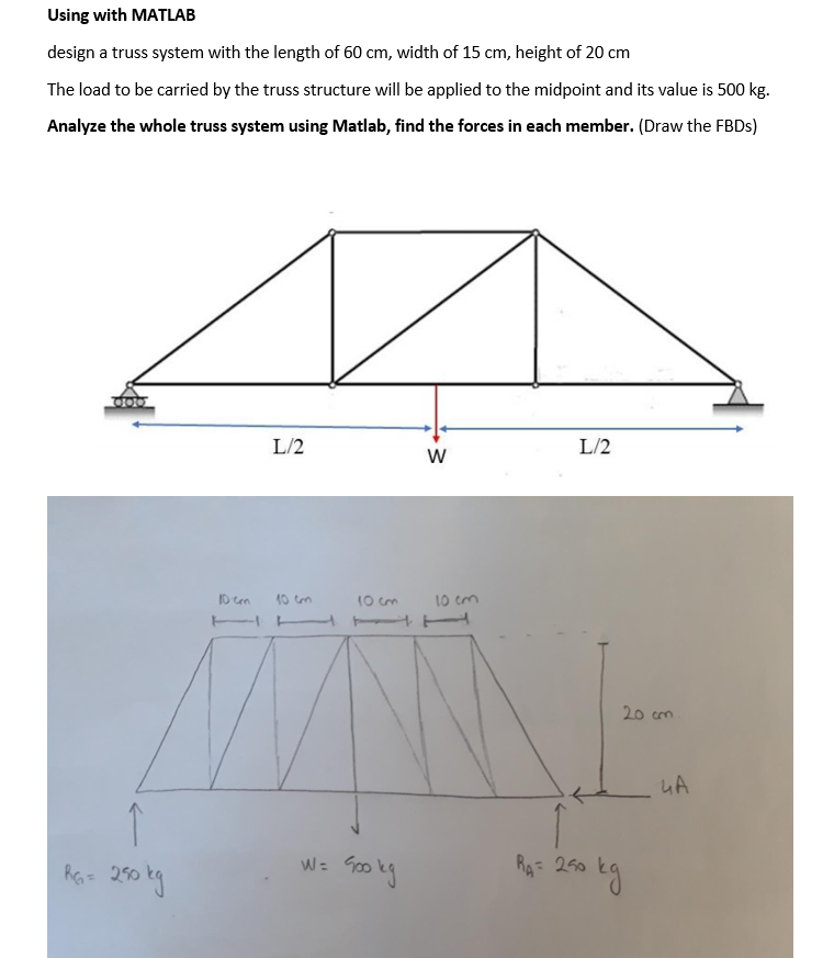 MATLAB - TRUSS SYSTEM DESIGN Please do it with | Chegg.com