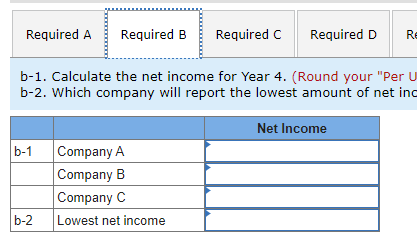 Solved b-1. Calculate the net income for Year 4 . (Round | Chegg.com