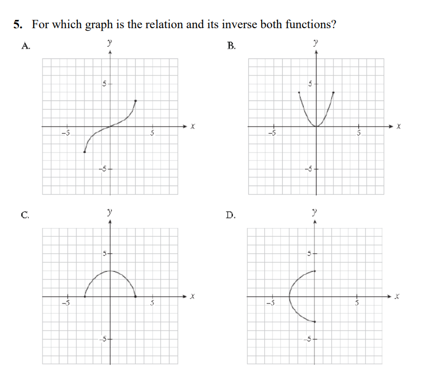 Solved Use the following information to answer the next | Chegg.com