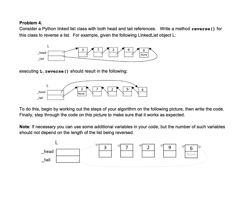 Solved Problem 4. Consider a Python linked list class with | Chegg.com