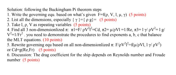 Solved Solution: following the Buckingham Pi theorem steps 1 | Chegg.com