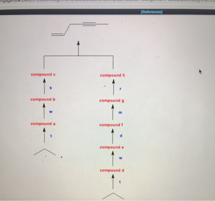 Solved compound c compound h compound b compound g compound | Chegg.com
