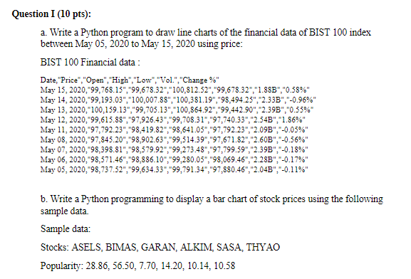 Solved Question I (10 pts): a. Write a Python program to | Chegg.com