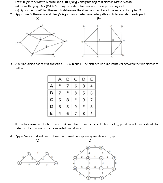 Solved 1 Let V Cities Of Metro Manila And E X Y Chegg Com