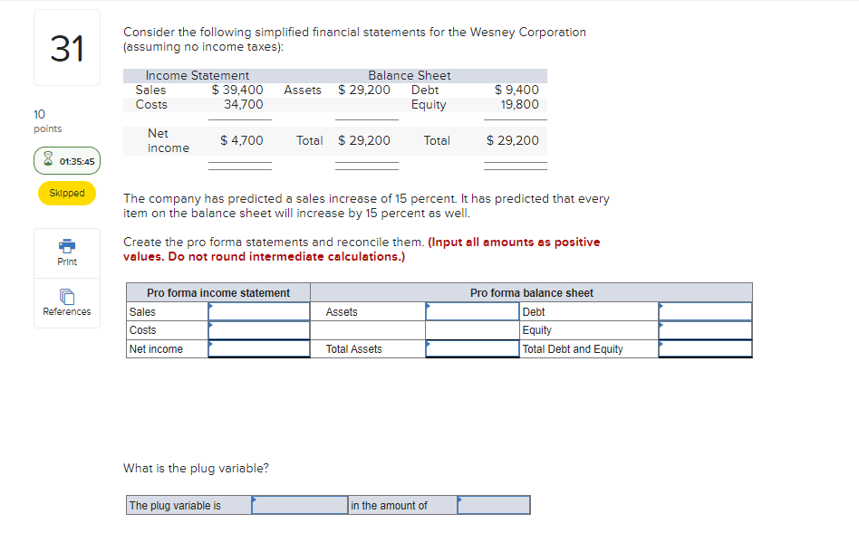 Solved Consider The Following Simplified Financial Chegg Com