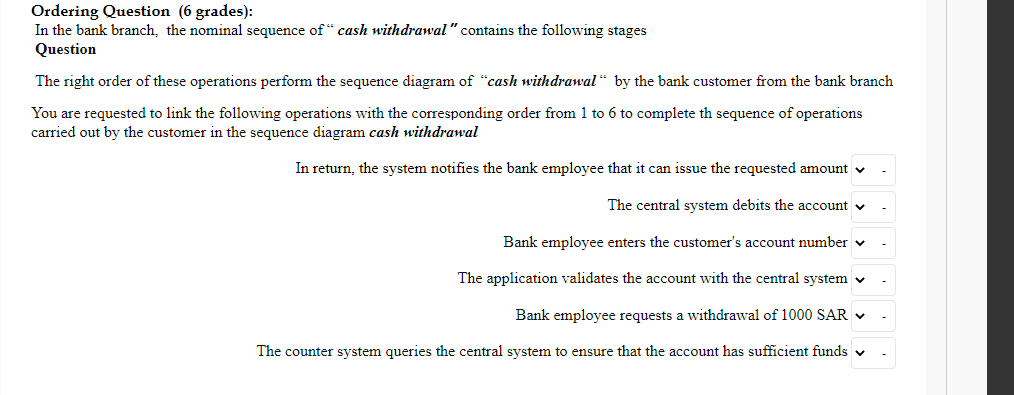 Solved Ordering Question (6 grades): In the bank branch, the | Chegg.com