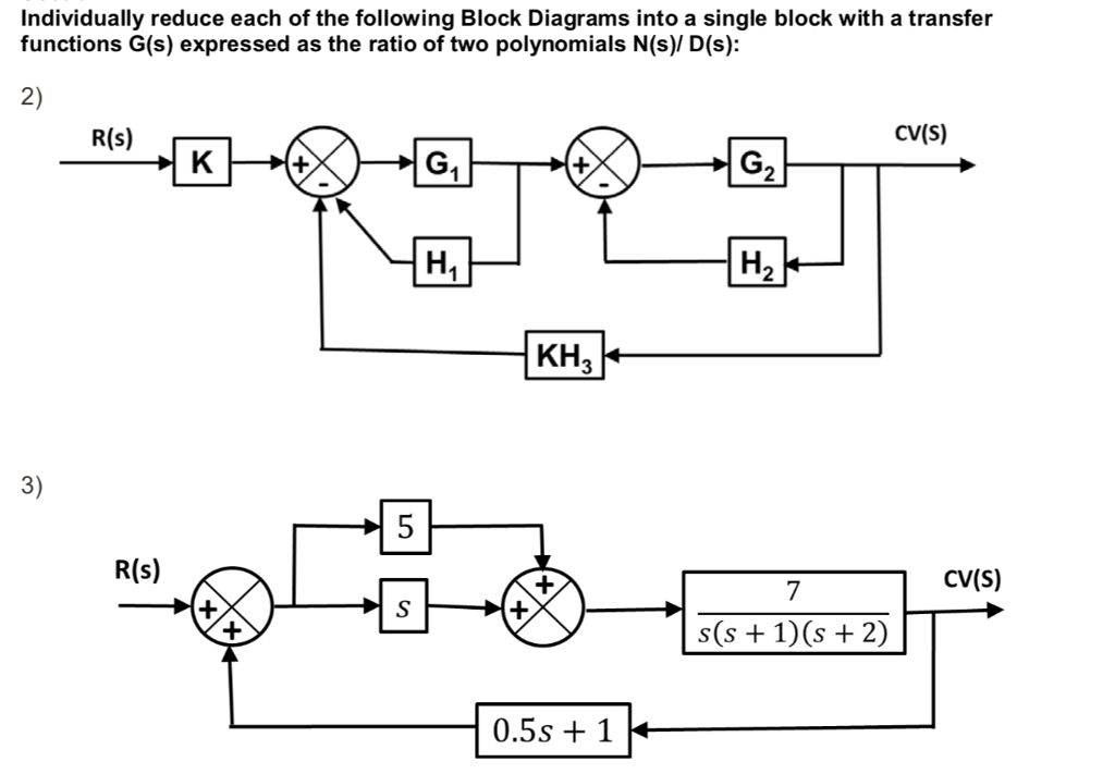 Solved Individually reduce each of the following Block | Chegg.com