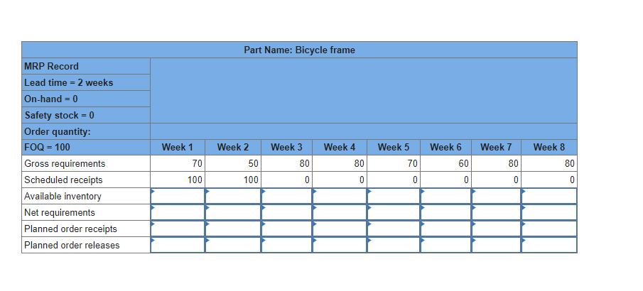 mrp bike components