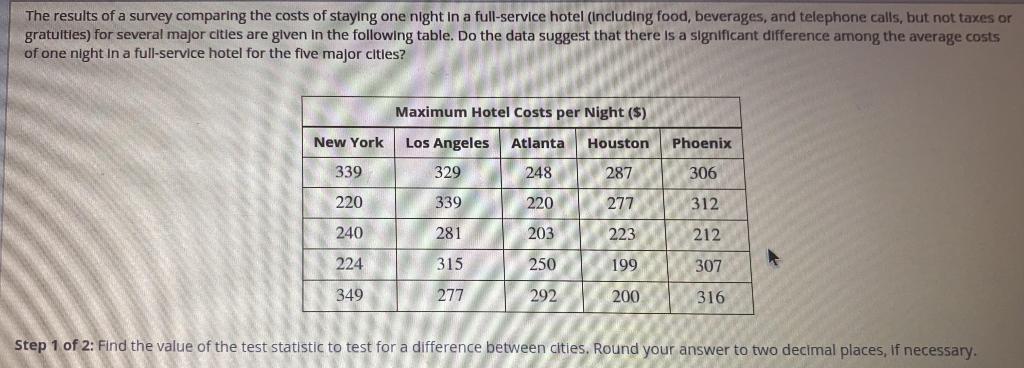 solved-the-results-of-a-survey-comparing-the-costs-of-chegg