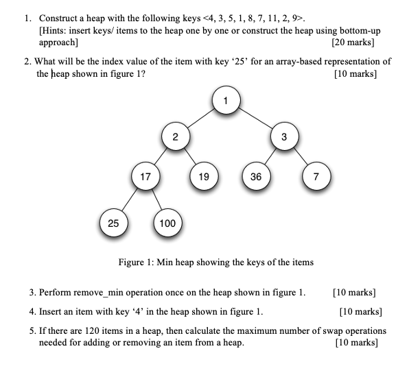 Solved 1. Construct a heap with the following keys | Chegg.com