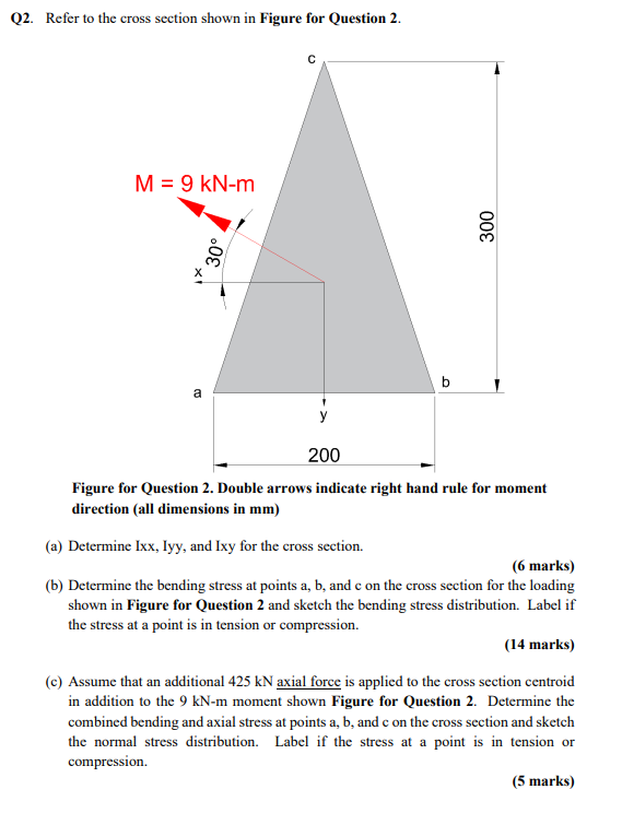 Solved Q2. ﻿Refer to the cross section shown in Figure for | Chegg.com