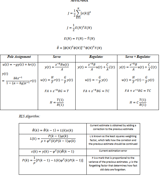Question 2 Soalan 21 (a) Consider a mechatronic | Chegg.com