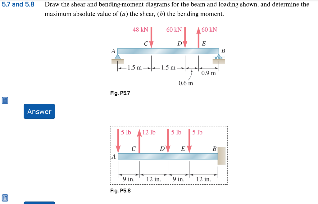 SOLVED: And Draw The Shear And Bending-moment Diagrams For, 54% OFF