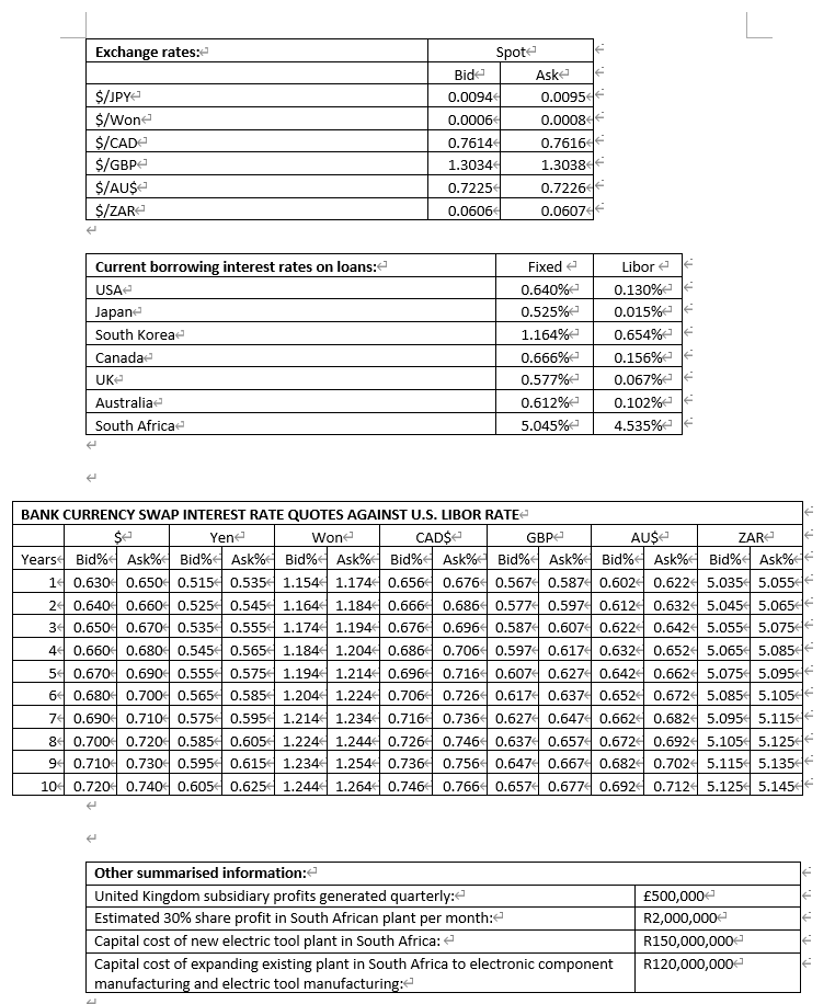 \begin{tabular}{|l|c|r|} \hline Exchange rates: & | Chegg.com