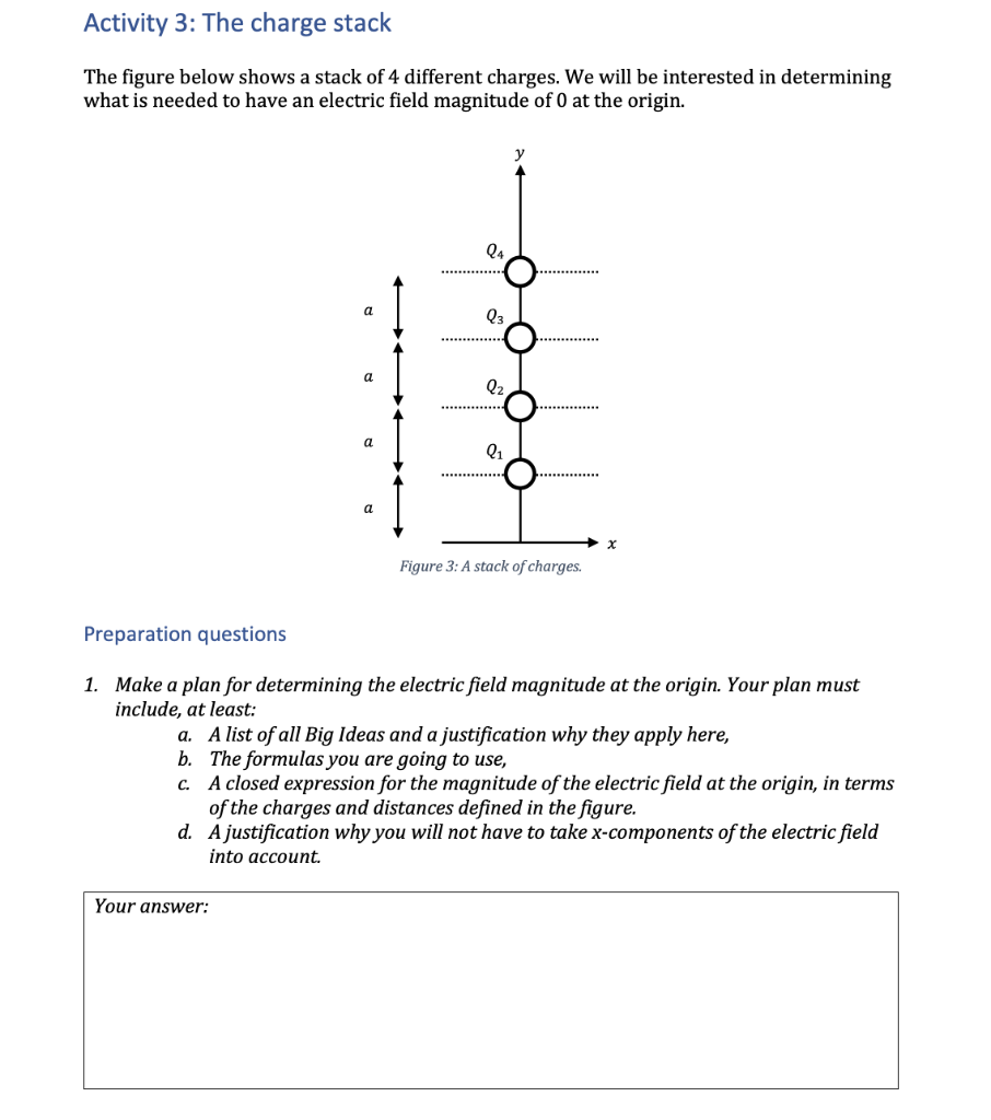 Solved Activity 3: The charge stack The figure below shows a | Chegg.com