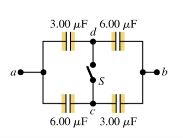 Solved The capacitors in the Figure (Figure 1) are initially